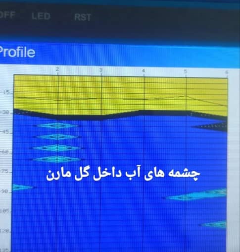 نجات منابع آبی بانه با دانش ژئوفیزیک