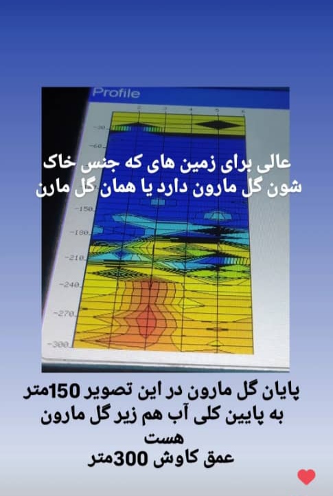 تعیین محل مناسب برای حفر چاه آب
