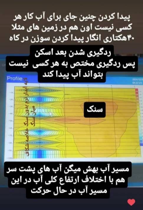 شناسایی کیفیت آب