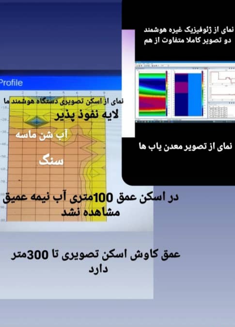 نقشه‌برداری از سنگ بستر
